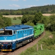Motorov lokomotiva . 750